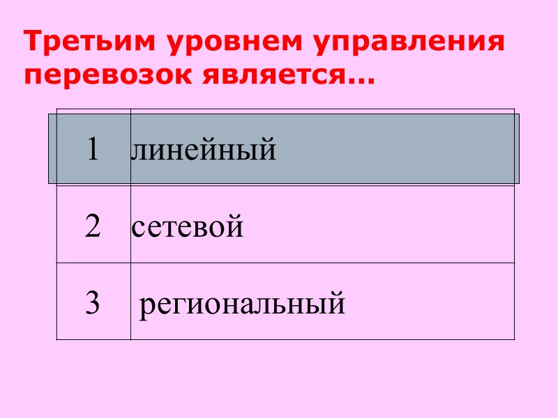 Третьим уровнем управления перевозок является...